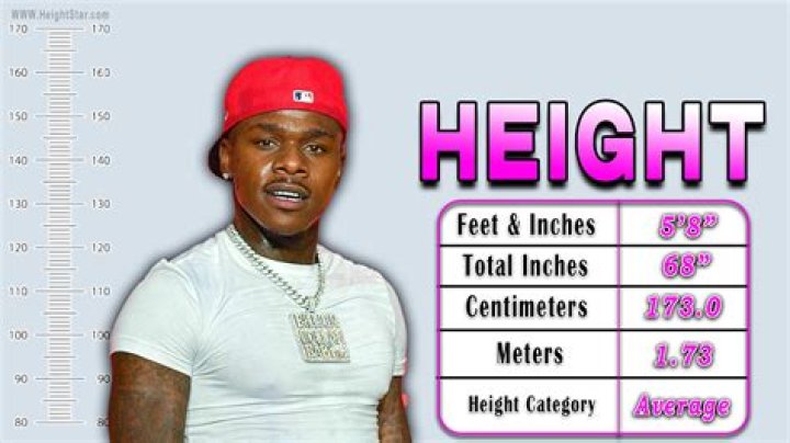⭐ DaBaby Height, ☛ Wiki, Married, Wife, Age, Net Worth, Suge Lyrics