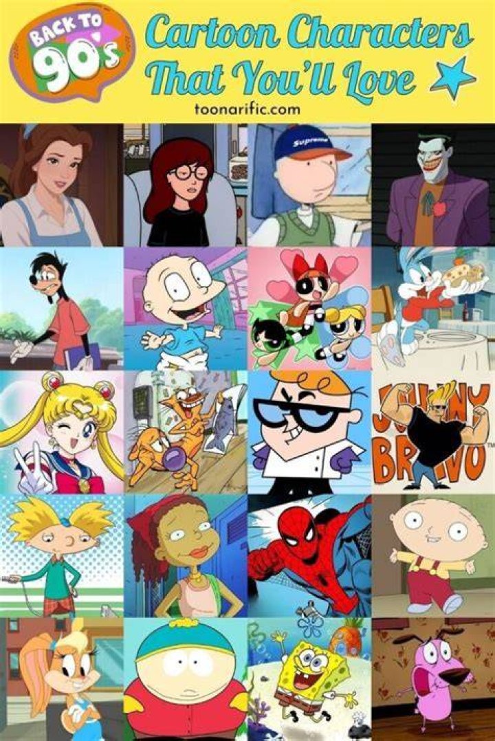 15 Best 90s Cartoon Characters Remind Your Childhood