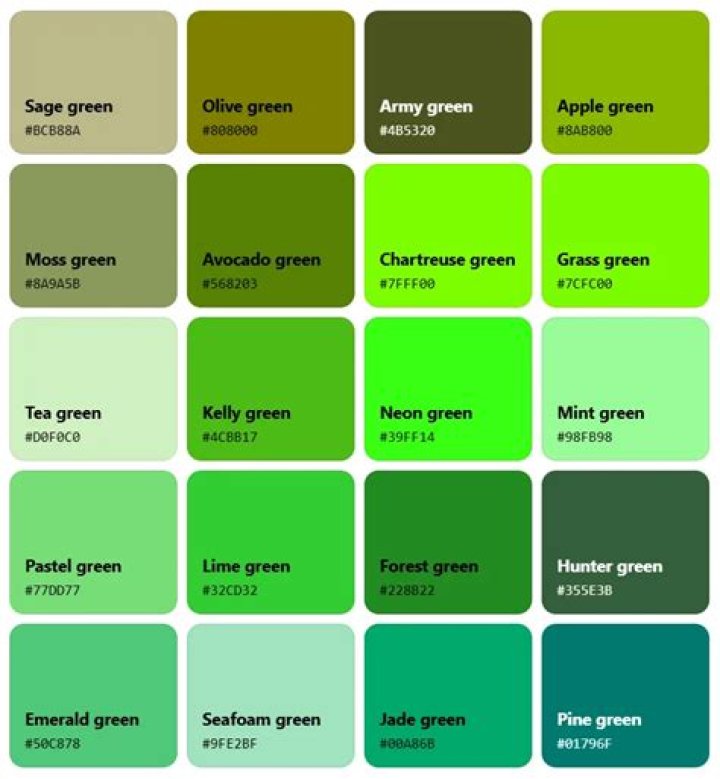 کیس گرین مدل آوا Green Ava Computer Case
