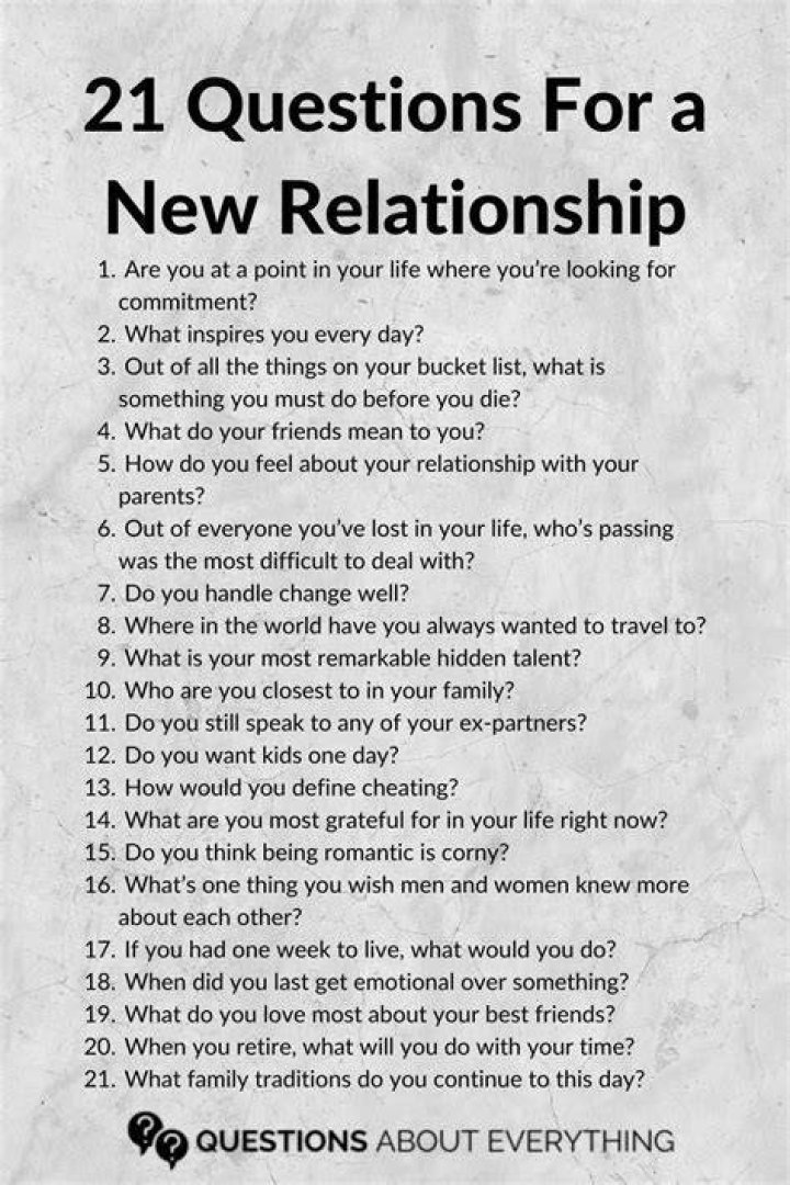 21 Questions For A New Relationship Great, Helpful Lines To Ask More