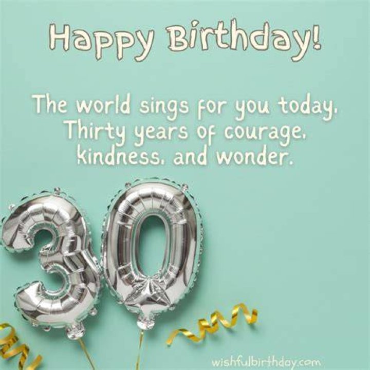 30+ Exclusive Happy Birthday Wishes for Pastor
