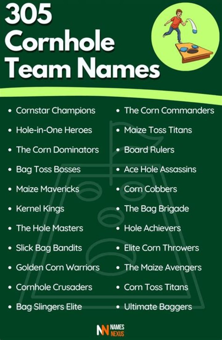 400+ Cornhole Team Names For Cool & Funny Cornhole Team [2021]