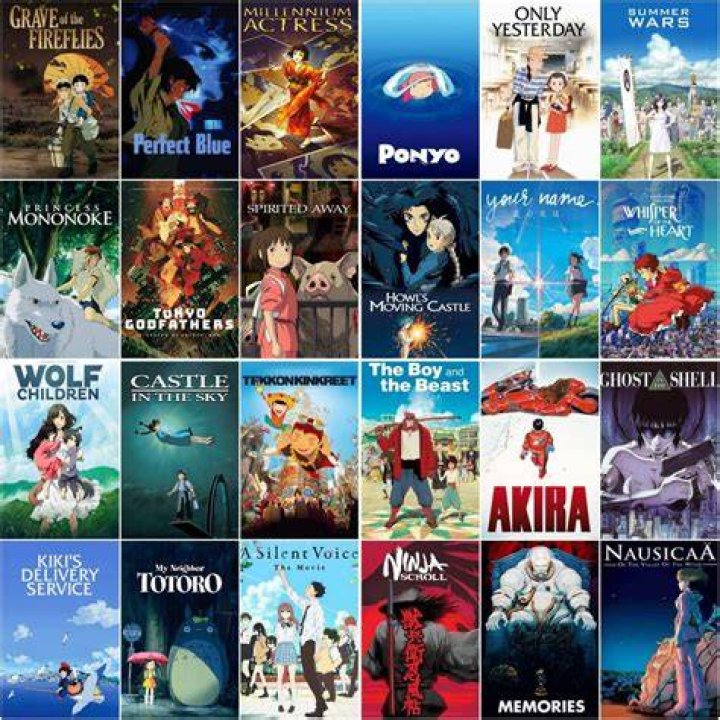5 Best Anime Movies like Whisper of the Heart Japan Web Magazine