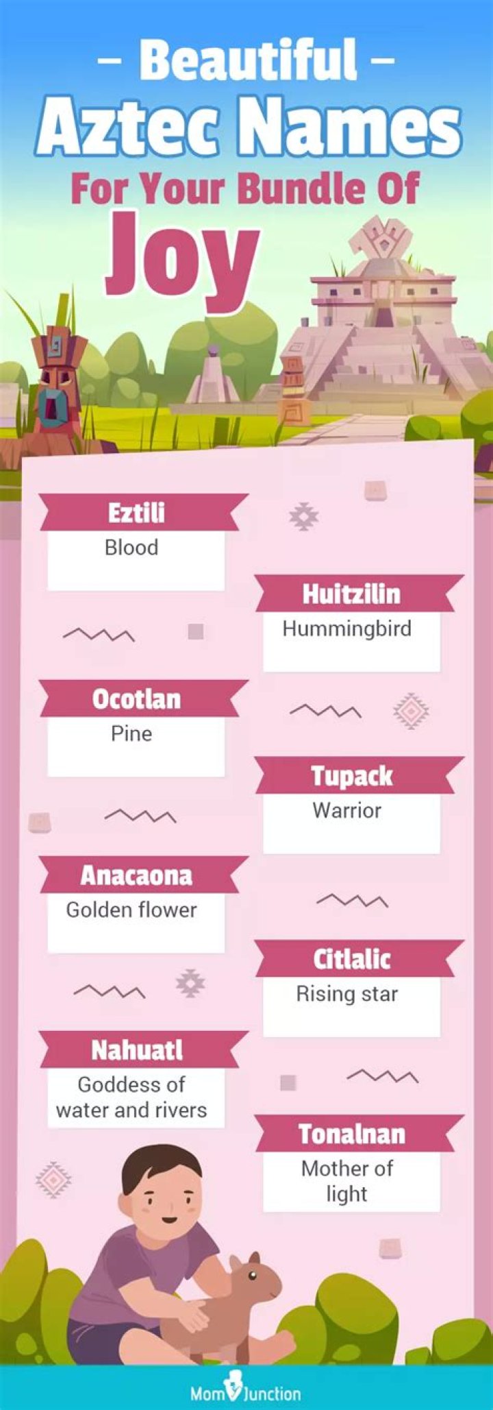 700 Aztec Names for Characters