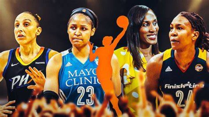78 Best images about WNBA. on Pinterest Maya, Women's basketball and