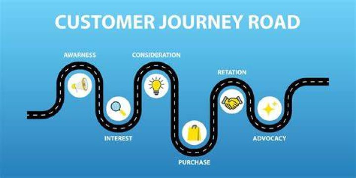 A Journey Of Advocacy And Impact