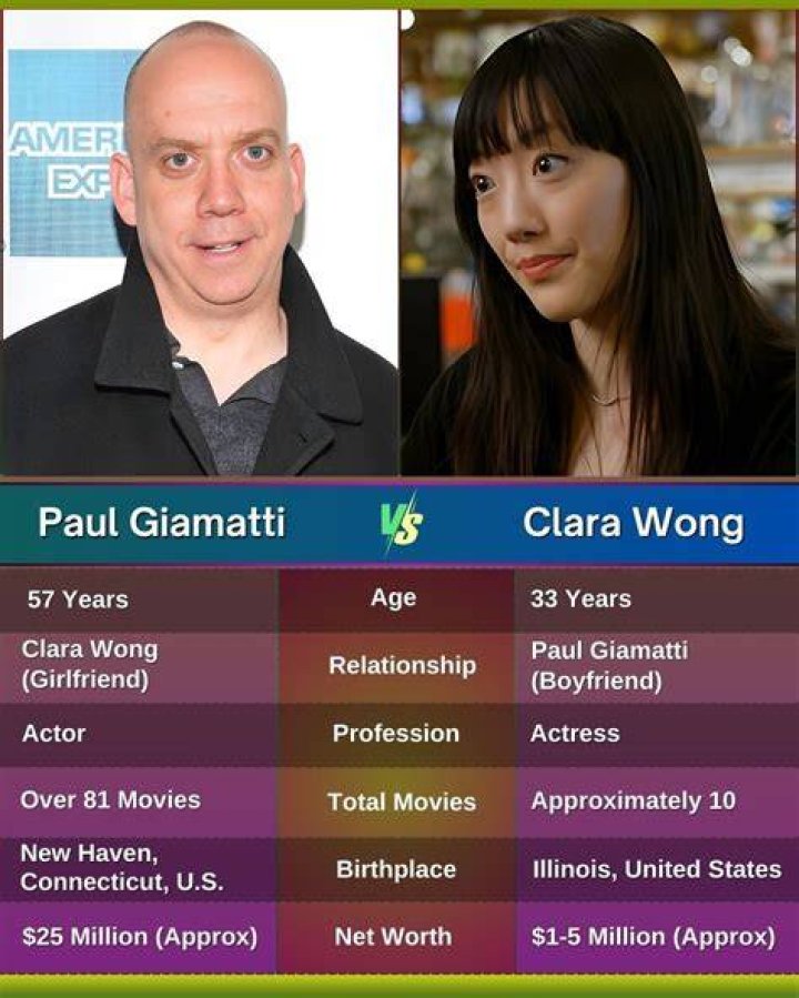 A Promising Actor With Versatile Roles
