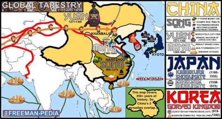 A Tapestry Of Ethnicity And Global Influence