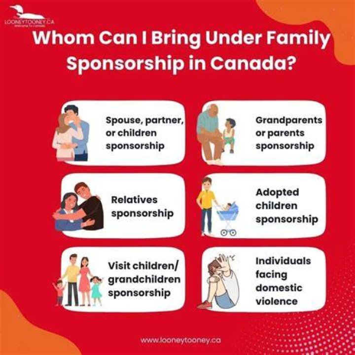 Age, Family, And Shoe Sponsorship
