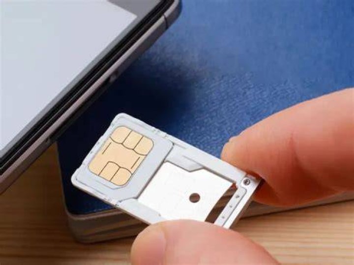 All About SIM Card Abbreviations: A Comprehensive Guide