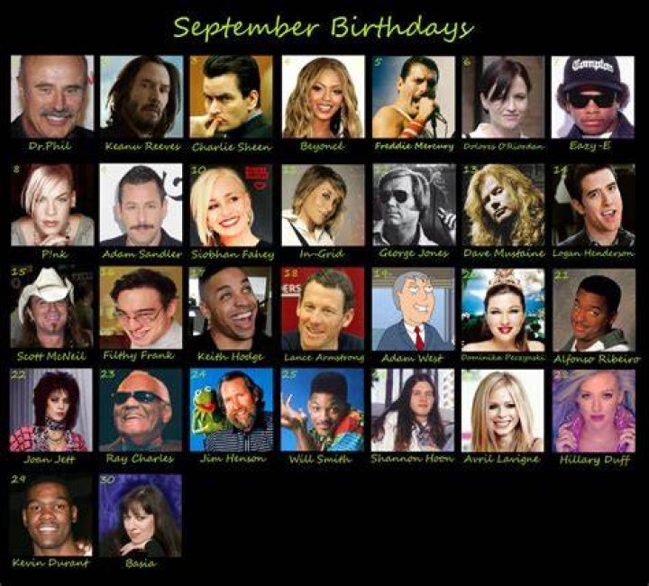 All Star Birthdays: Celebrities Turning A Year Older On September 15