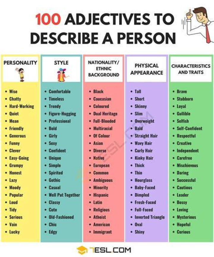 Alluring Adjectives For Your Beloved