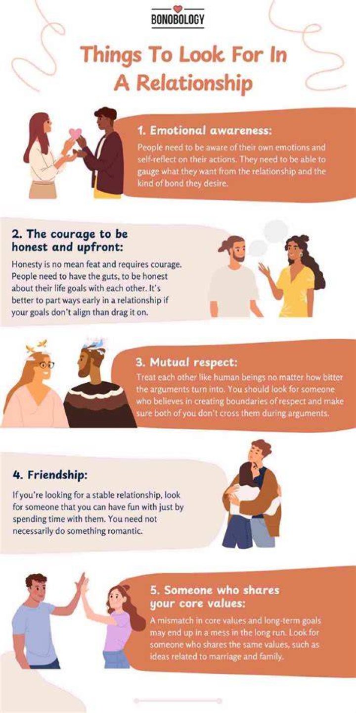 An In-Depth Look At His Relationship