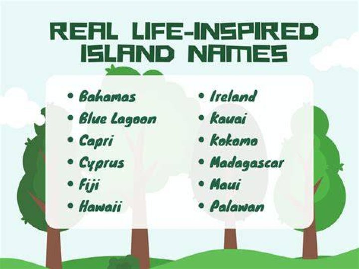 Animal Crossing Island Names List WANIMALE