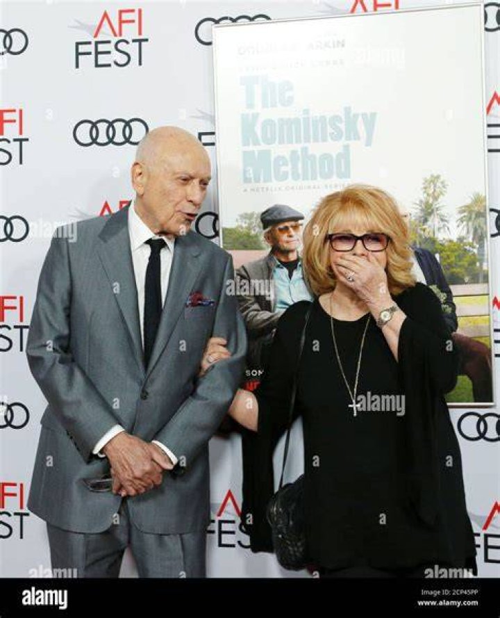 Ann Margret Kominsky Method