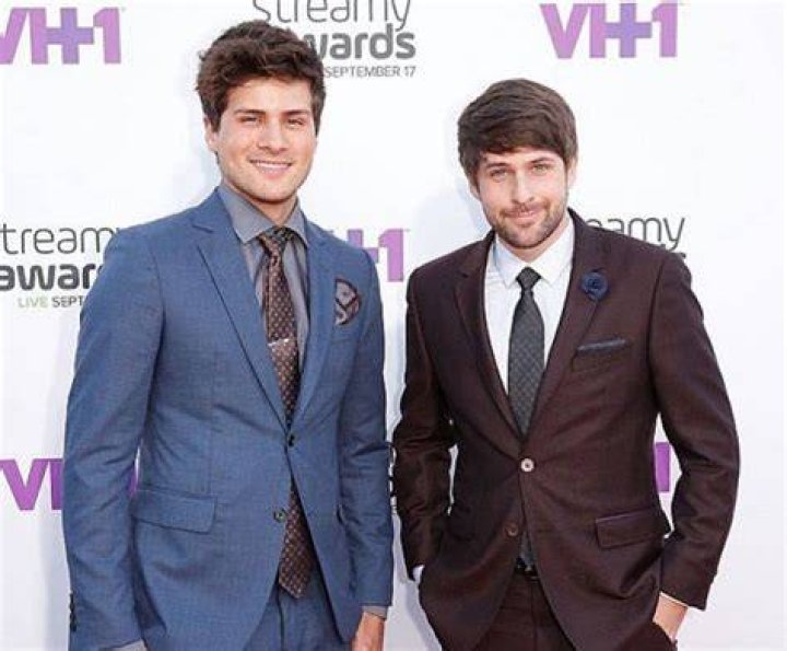 Anthony Padilla's Ex-Girlfriends: The Complete List