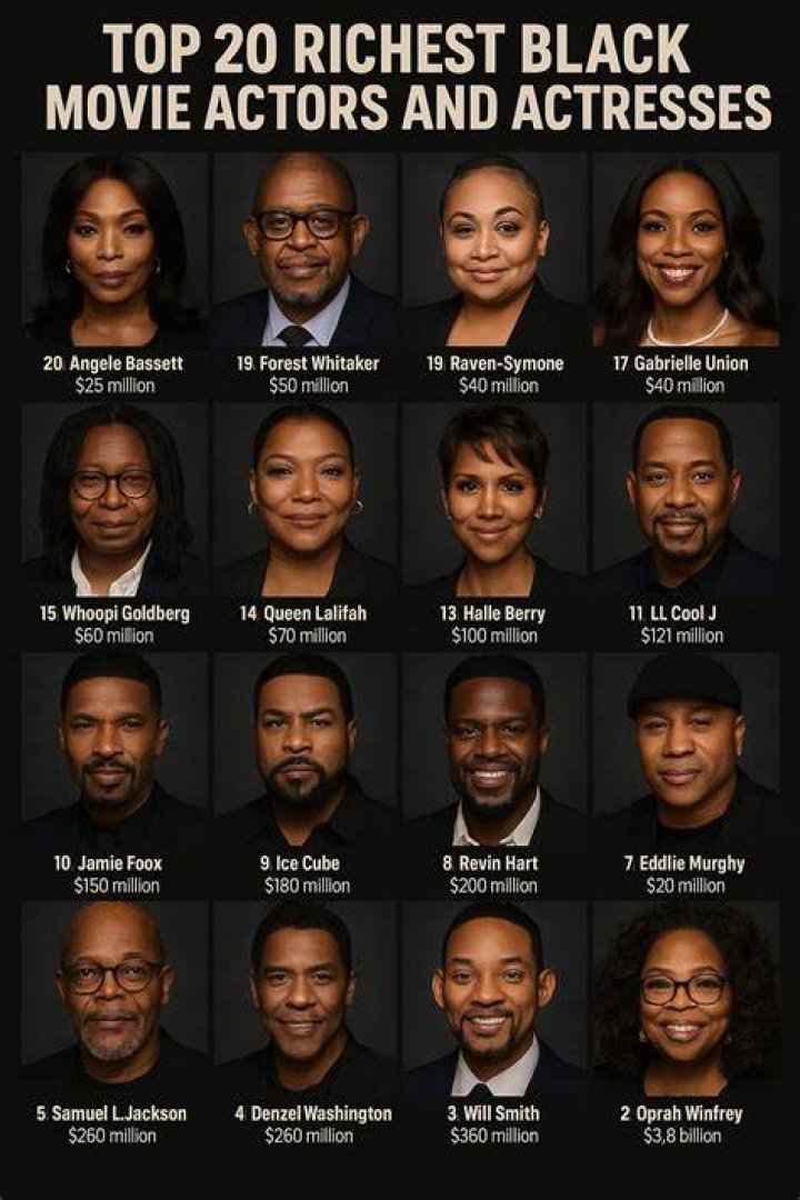 Black Actresses, Black Actors, Actors & Actresses, Hollywood Legends