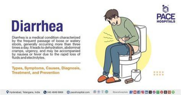 Can colace cause diarrhea Planlues