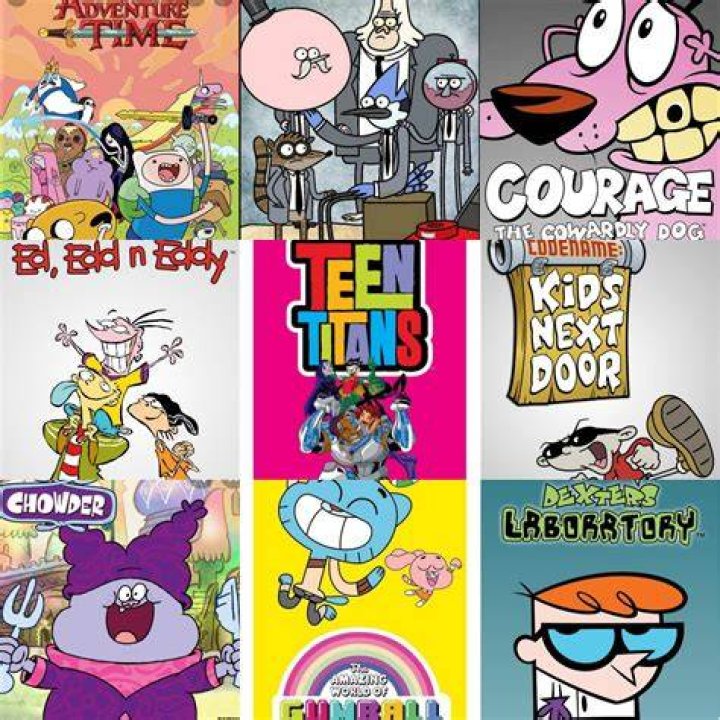 Cartoon Network Shows From The 2000s