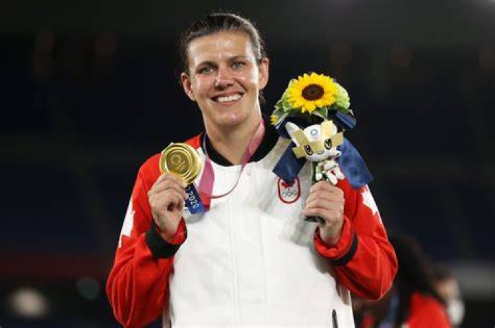 Christine Sinclair 2022 Net Worth, Salary, Club Career, Personal Life
