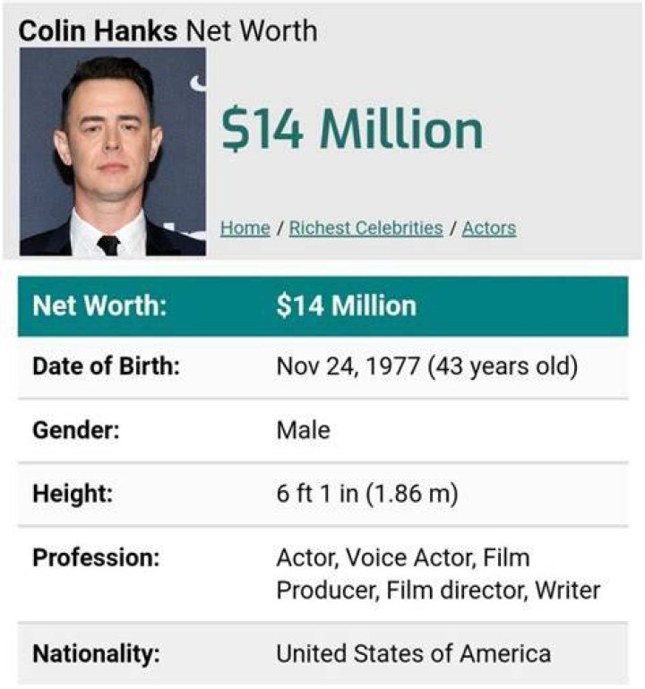 Colin Hanks Net Worth Career & Lifestyle [2024 Update]