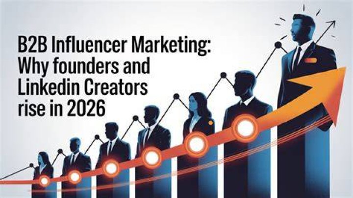 Creators On The Rise How two talking are taking over the
