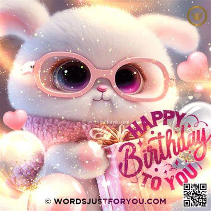 Cute Happy Birthday Gifs & Funny Bday Animated Pictures
