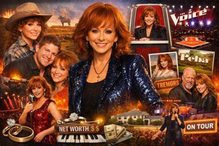Discover Reba McEntire's Age: The Legendary Country Icon