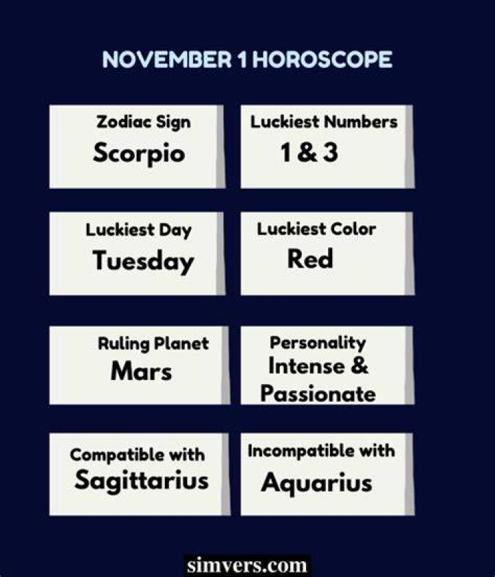 Discover The Secrets Of The November 1 Zodiac Sign: Your Cosmic Guide