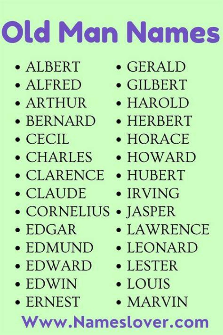 Discover Timeless And Historic Old Man Names