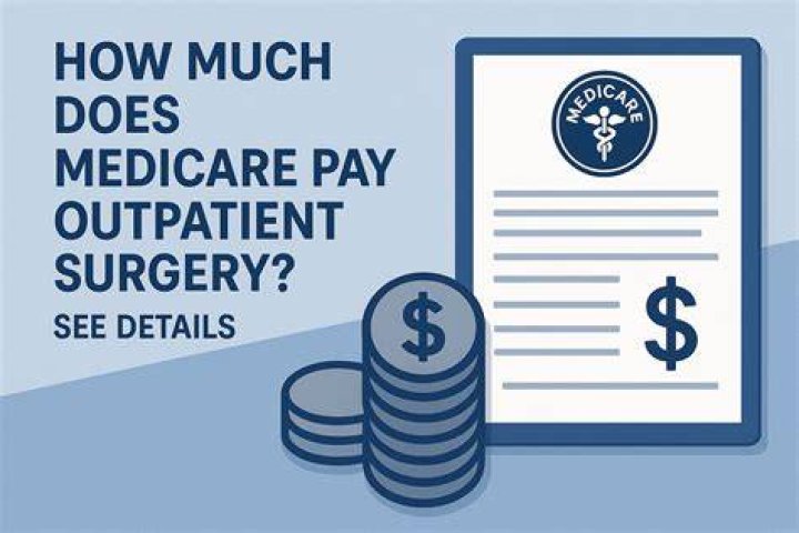 Does Medicare Pay For Knee Braces