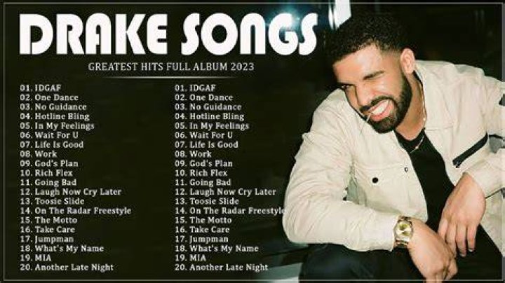 Download Latest Drake Songs 2023, Mp3 Music, Videos, Albums & Free