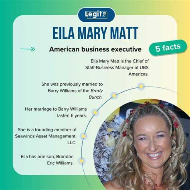 Eila Matt Chief of Staff Business Manager to President UBS Americas