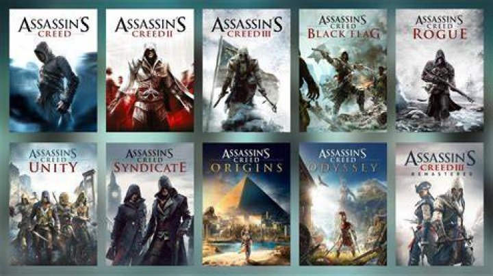 Evolution of Assasins Creed from [20072020], Assasins Creed all games
