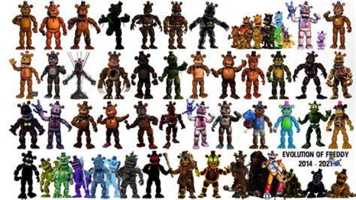 Evolution of Freddy Fazbear and his variants Five Nights at Freddy's
