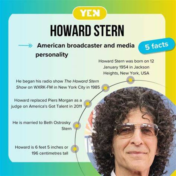 Facts about Howard Stern’s First Wife, Alison Berns, Wiki, Children