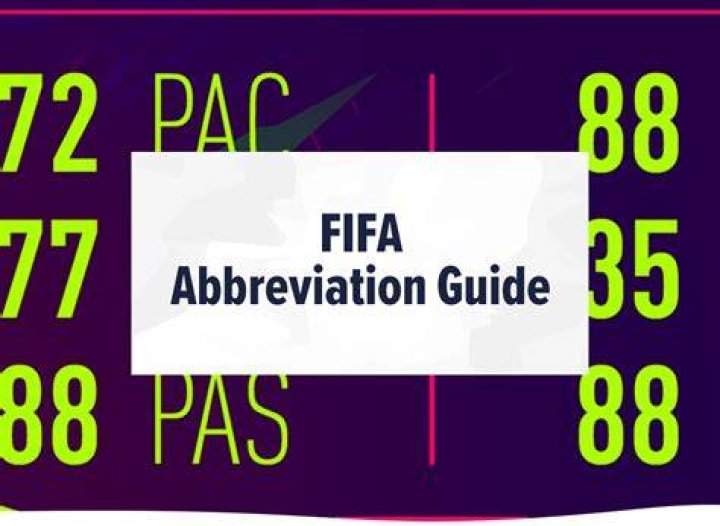 FIFA Abbreviations A Quick Guide To FIFA and FUT Short Hand CardsPlug