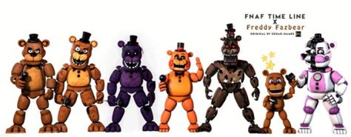 (FNaF SFM) Freddy Fazbear TimeLine Remake by FerGe on DeviantArt