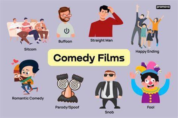 From Comedic Charm To Dramatic Depth