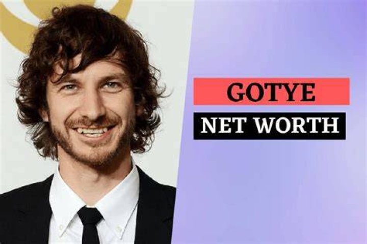 Gotye Net Worth Short bio, age, height, weight Net Worth Inspector