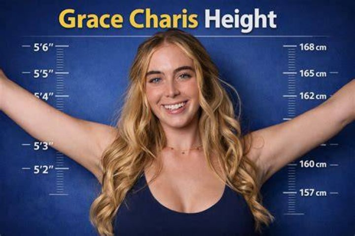 Grace Charis Bio, Age, Height Fitness Models Biography