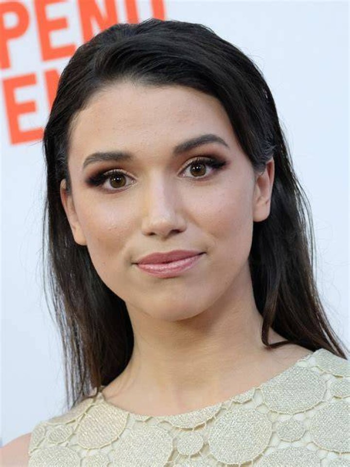 Grace Fulton IMDbPro