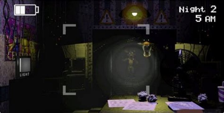 Guide For FNAF 2 APK for Android Download