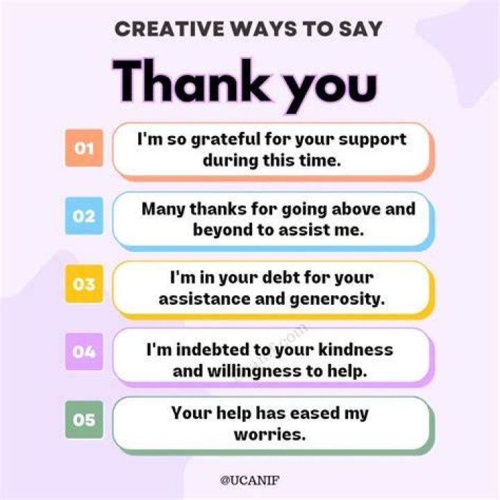 HOW TO SAY THANK YOU TO YOUR FRIENDS FOR BIRTHDAY WISHES ON FACEBOOK