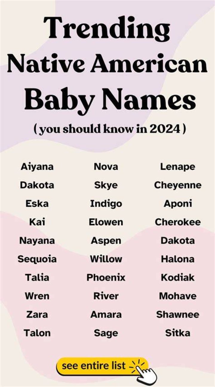 Image Gallery native american names