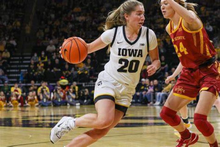Iowa women begin huge week on court with huge roster news Hawk Fanatic