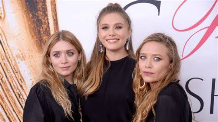 Is Elizabeth Olsen Related to Chris Olsen? Family Tree
