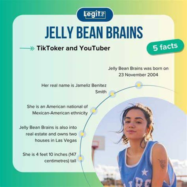 jellybeanbrains watch jelly beans brains onlyfans leaked viral video