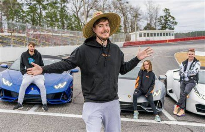 Jimmy Donaldson( Mr. Beast) Biography, Career & Personal Life