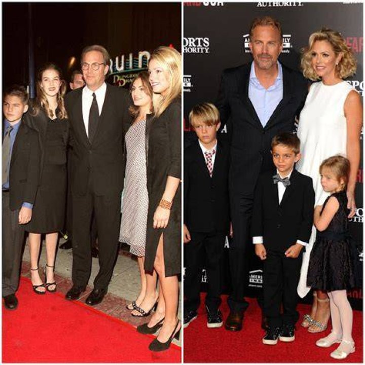 Kevin Federline’s Blended Family Meet His 6 Children, Their Moms Us